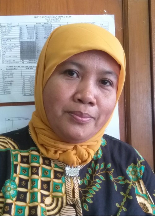 Rahayu Mulyaningsih , s.pd